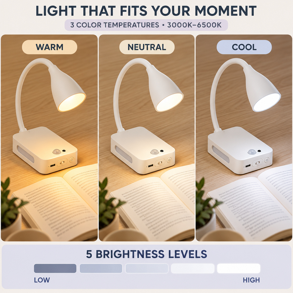 4000mAh oplaadbare magnetische - Light Switch recensie en prijs